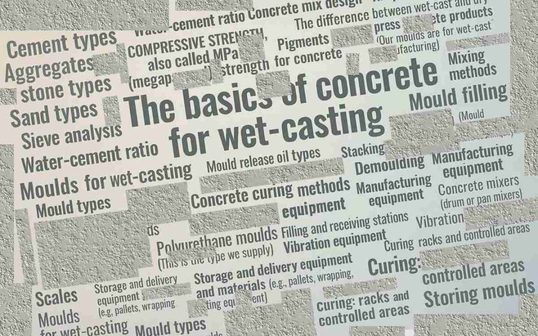 MCM Startup Terminology List