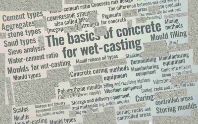 MCM Startup Terminology List